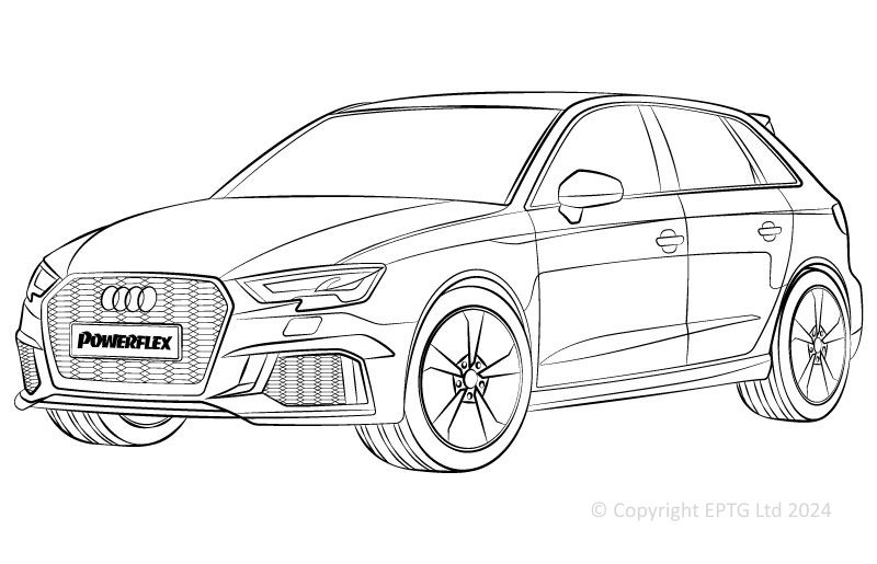 Audi A3/S3