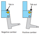 PowerAlign Camber Bolt Kit 12mm